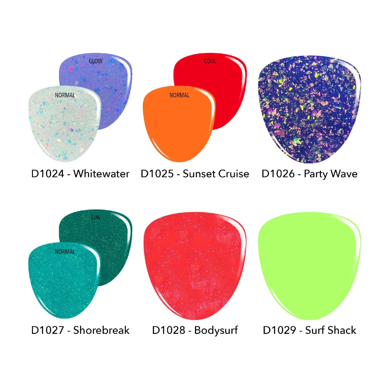 Baja Paradise | Dip Powder Starter Kit 5 Baja Paradise | Dip Powder Starter Kit - Image 3